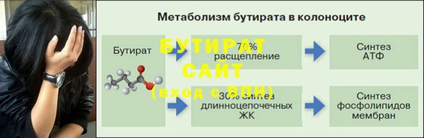 кристаллы Волосово